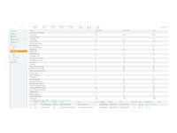 HPE Aruba AirWave - Failover-licens - 50 enheter - ESD JW559AAE